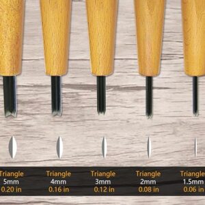 Set de 5 gubias triangulares para linograbado